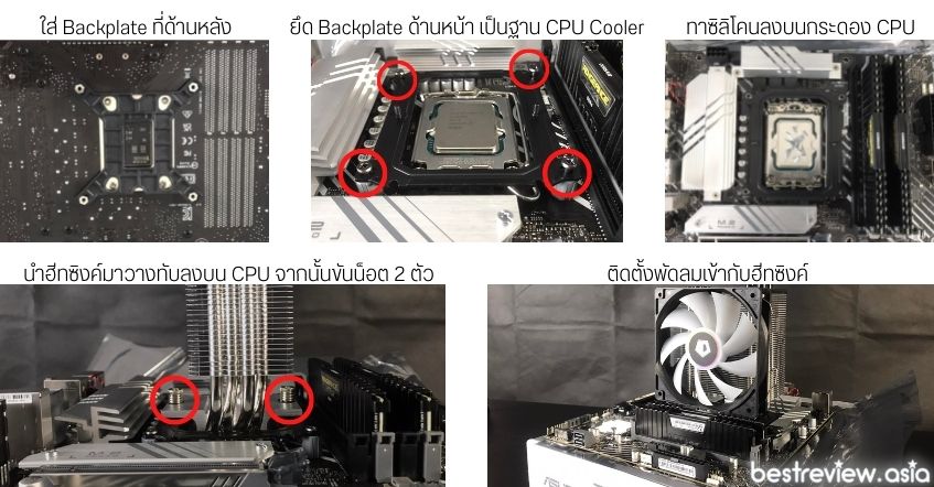 ติดตั้งพัดลมระบายความร้อน CPU (CPU Cooler)