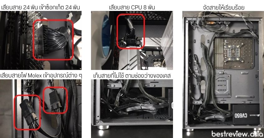 การเชื่อมต่อสาย Power Supply เข้ากับอุปกรณ์ต่าง ๆ บน Mainboard