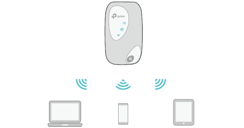 อุปกรณ์ปล่อยสัญญาณอินเตอร์เน็ต แบบพกพา (Mobile Wi-Fi) คืออะไร ?