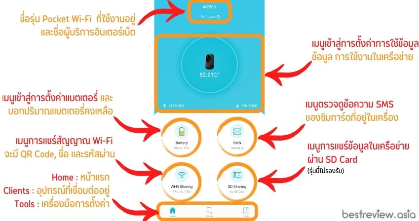 เมนูต่าง ๆ ในหน้าแรกของแอปพลิเคชัน tpMiFi