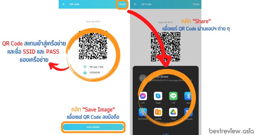 เมนูการแชร์ Wi-Fi (Wi-Fi Sharing)