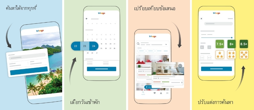 รายละเอียด Trivago