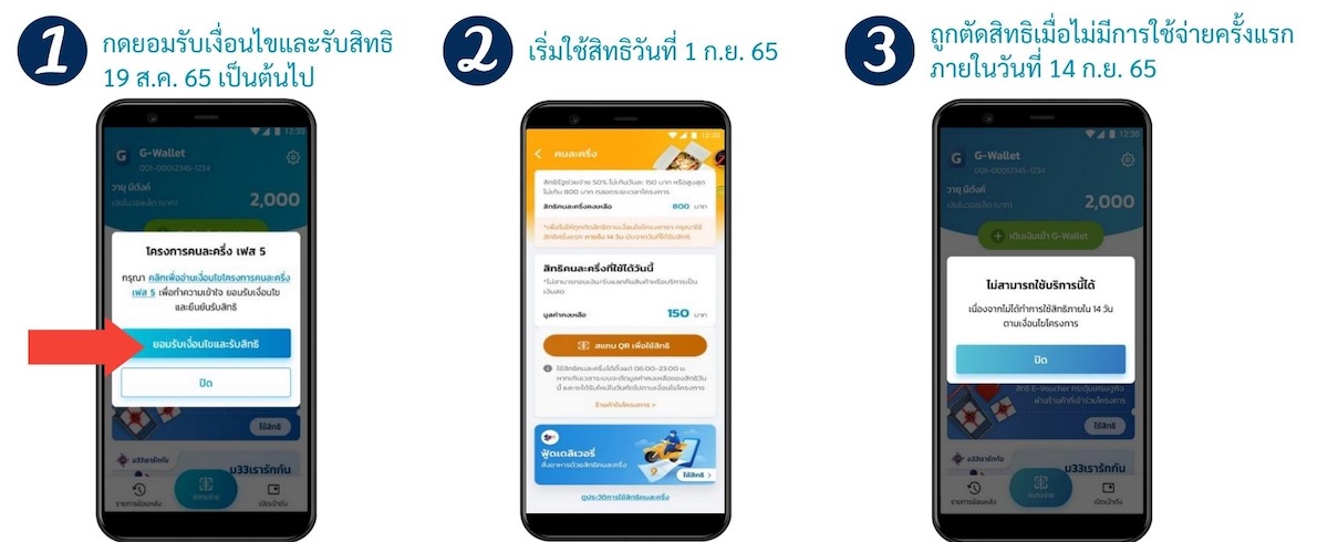 ขั้นตอนการยันยืนสิทธิ คนละครึ่งเฟส 5 สำหรับรายเก่า