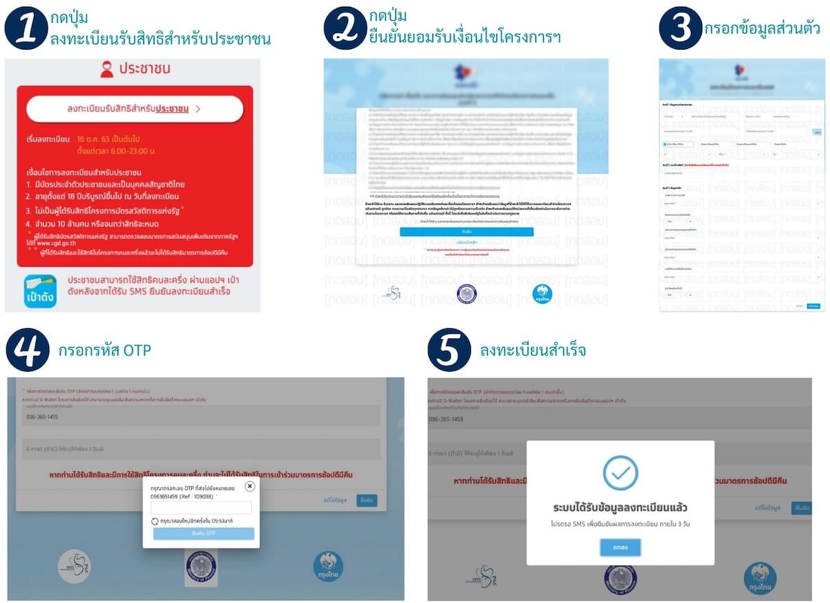 วิธีลงทะเบียนโครงการคนละครึ่งเฟส 5 บนเว็บไซต์ www.คนละครึ่ง.com