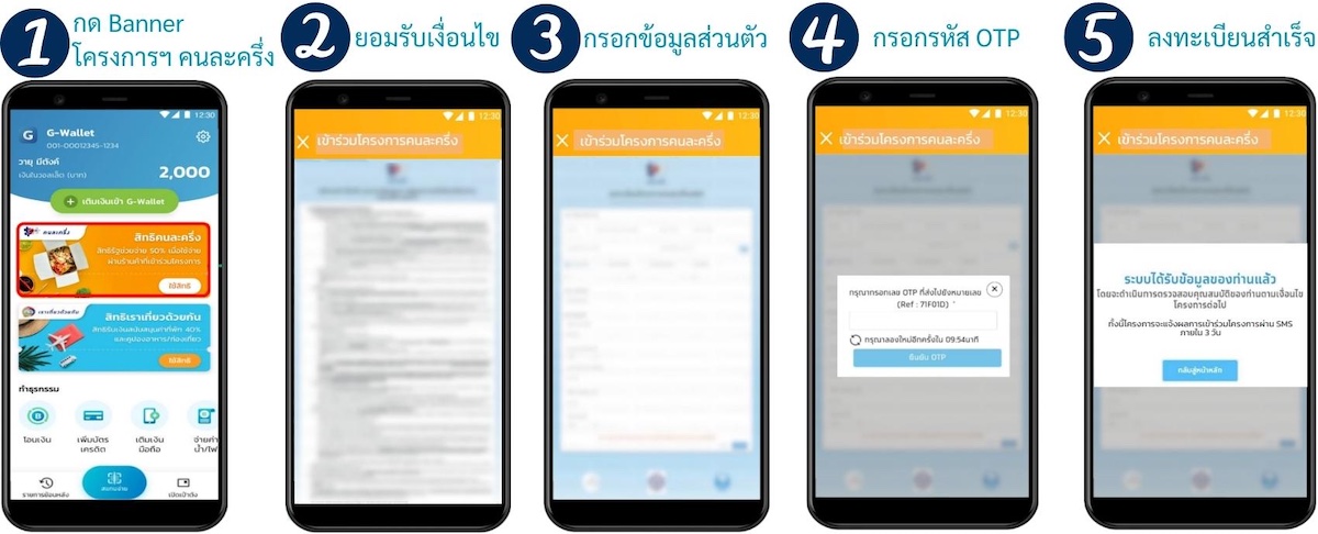 วิธีลงทะเบียนโครงการคนละครึ่งเฟส 5 ผ่านแอปฯ เป๋าตัง