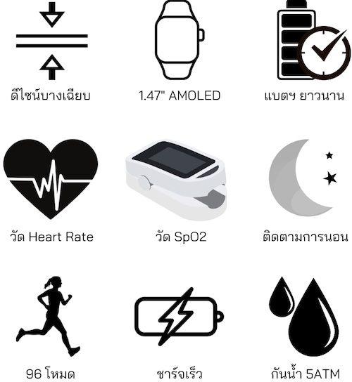 ข้อดี Huawei Band 7