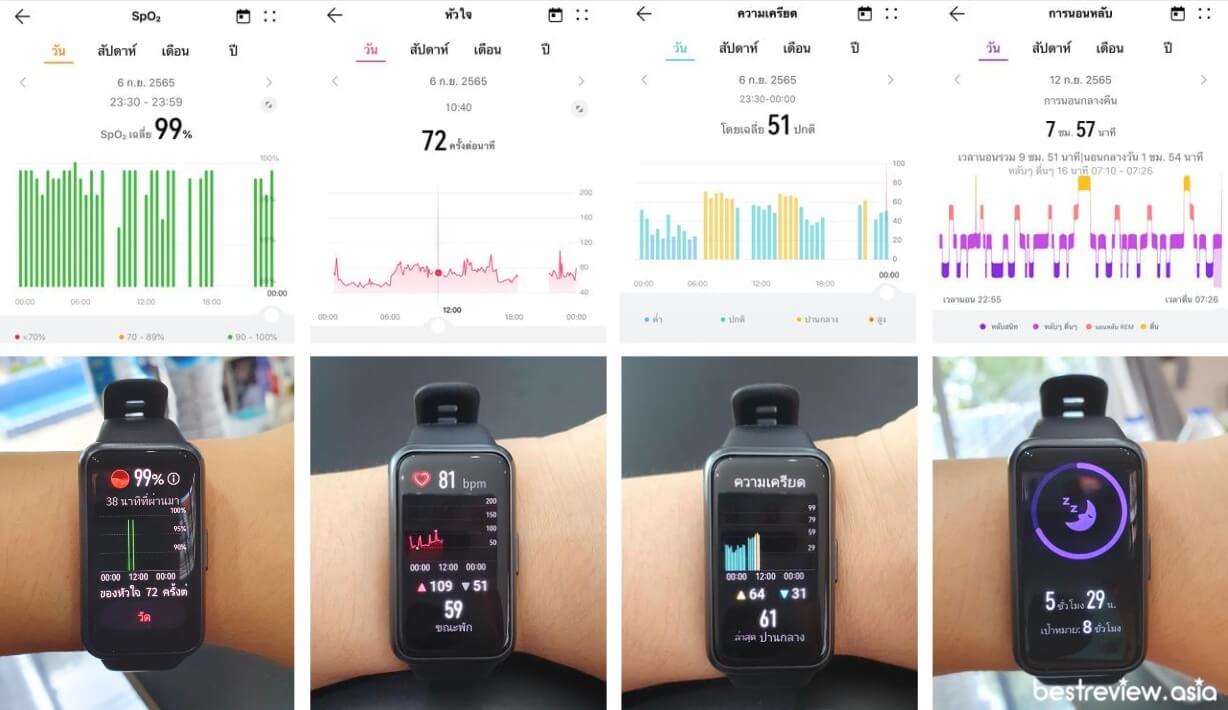รีวิว Huawei Band 7