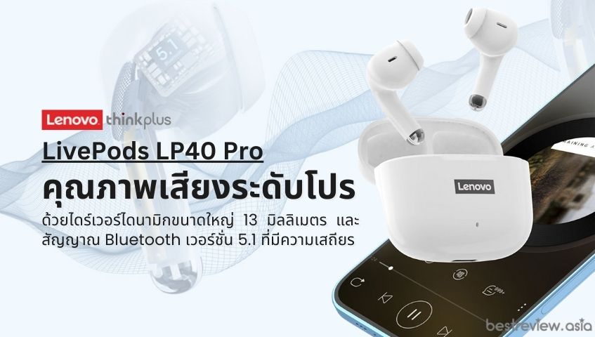 คุณภาพเสียงระดับโปร ในราคาแค่หลักร้อย