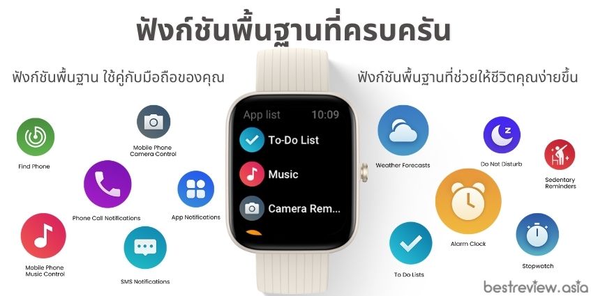 คุณสมบัติพื้นฐาน