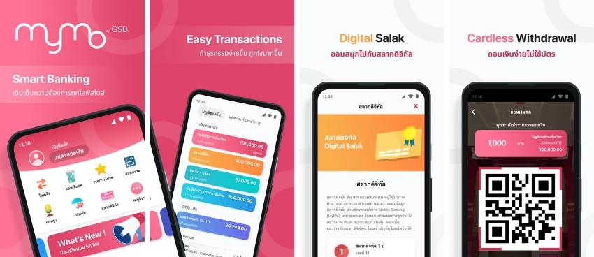 สินเชื่อของธนาคารออมสิน