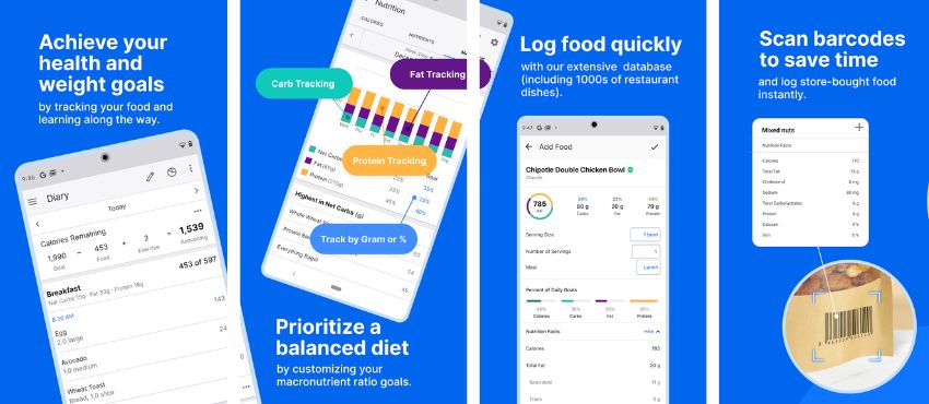 MyFitnessPal