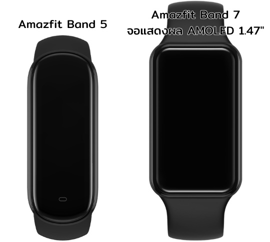 รีวิว Amazfit Band 7