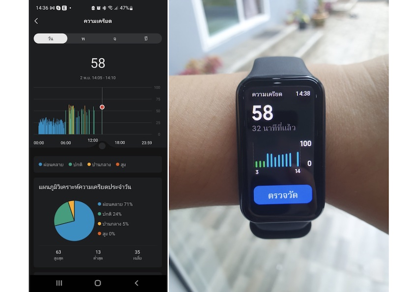 รีวิว Amazfit Band 7