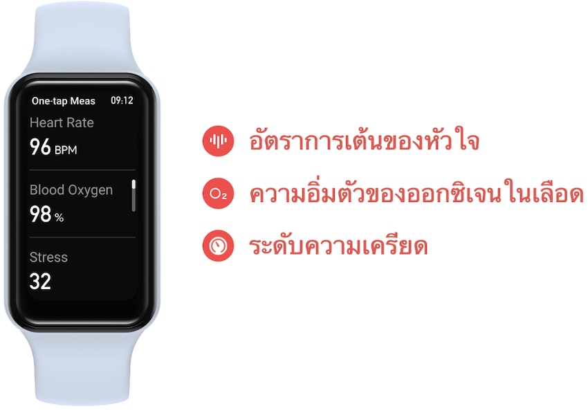 รีวิว Amazfit Band 7