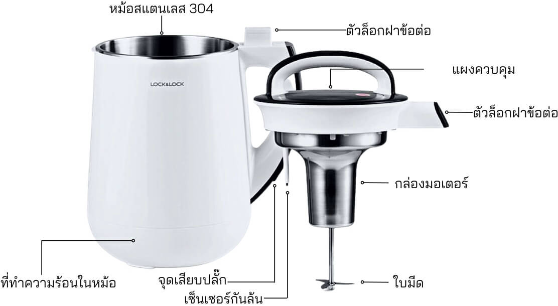 เครื่องทำน้ำเต้าหู้ LocknLock รุ่น EJS226
