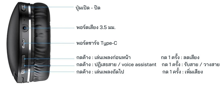 ปุ่มควบคุม Baseus Official Store D02 Pro