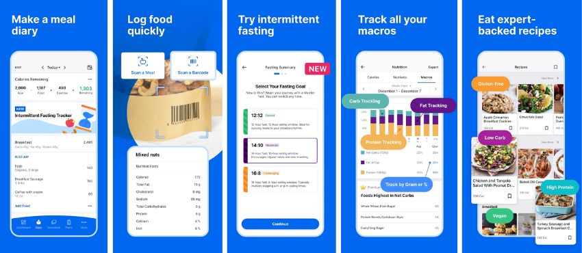 MyFitnessPal แอปพลิเคชัน