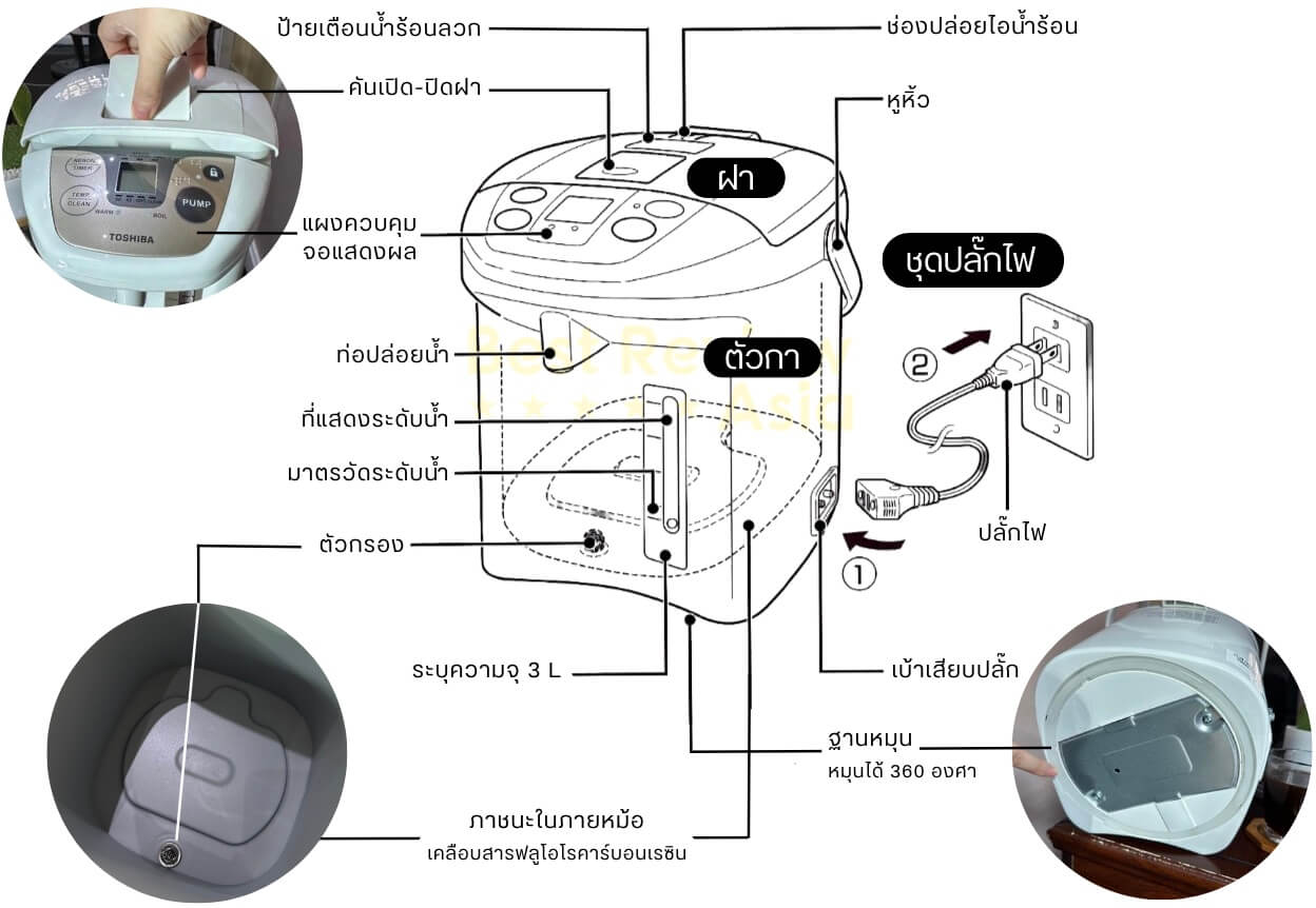 กระติกน้ำร้อนดิจิตอล TOSHIBA รุ่น PLK-30FL(WT)A ความจุ 3.0 ลิตร