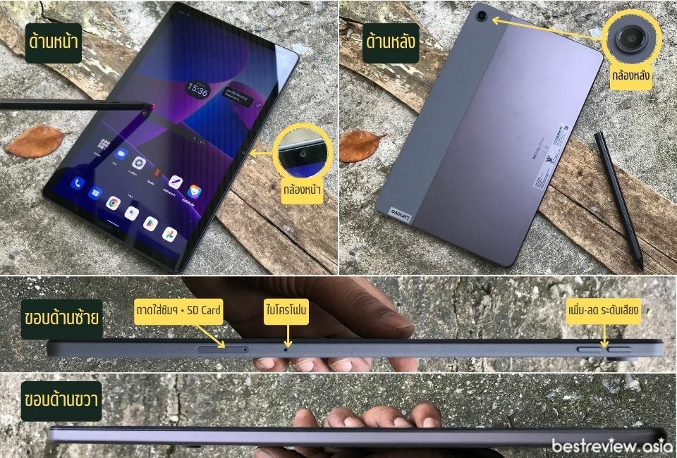ตำแหน่งของปุ่ม และส่วนต่าง ๆ ของ Lenovo Tab M10 Plus 3rd Gen