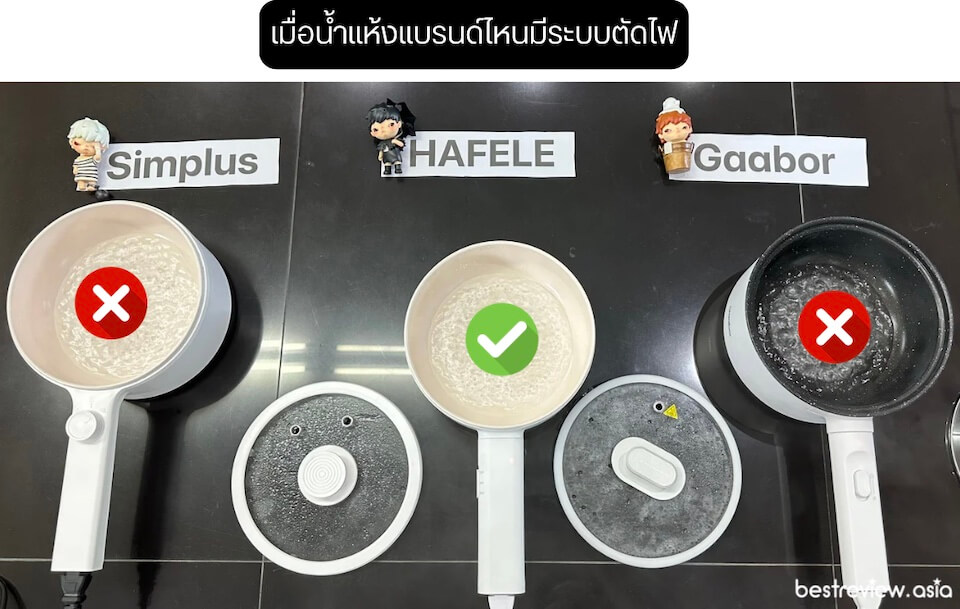 ทดสอบหม้อไฟฟ้าอเนกประสงค์ โดยการต้มน้ำในปริมาณที่เท่ากัน