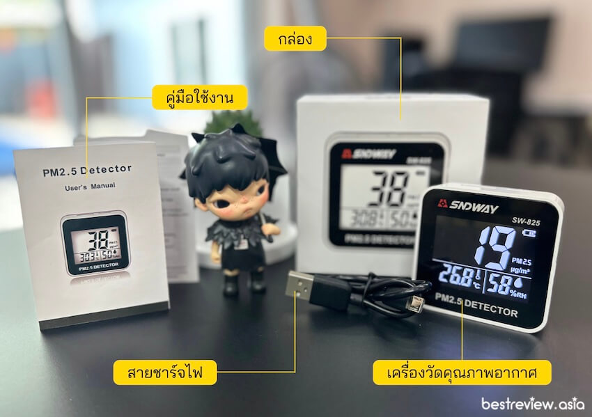 ทดสอบ SNDWAY PM2.5 Detector เครื่องวัดปริมาณฝุ่น