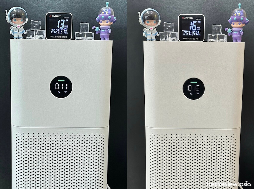 ทดสอบวัดปริมาณฝุ่น PM2.5 ด้วยเครื่อง SNDWAY รุ่น SW-825 ในห้องที่มีเครื่องปรับอากาศ + เครื่องฟอกอากาศ