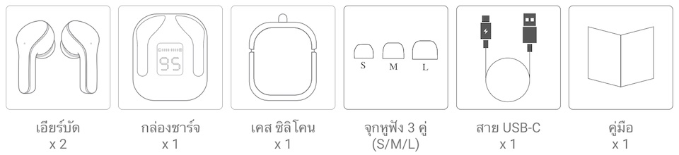 อุปกรณ์ภายในกล่อง Acefast Crystal T6