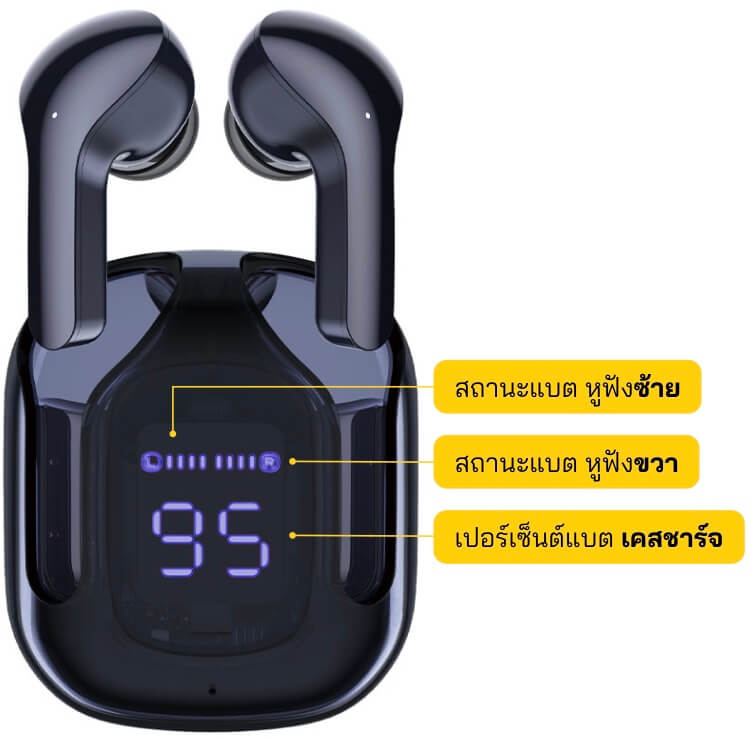 รีวิว ทดสอบใช้งานจริง หูฟังไร้สาย Acefast T6