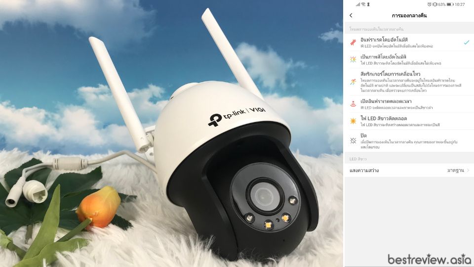 TP-Link VIGI C540-W ที่หน้าเลนส์ติดตั้งไฟ LED และอินฟราเรด IR มาให้ด้วย สำหรับการใช้งานตอนกลางคืน