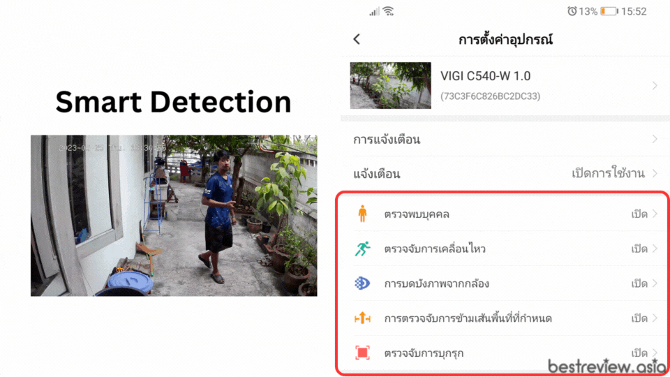 เทคโนโลยี Smart Detection พร้อมการแจ้งเตือนต่าง ๆ