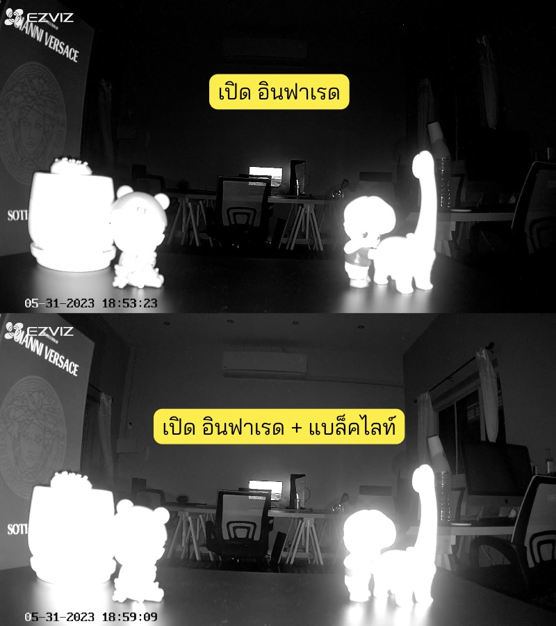 รีวิวความละเอียด - กล้องวงจรปิด EZVIZ รุ่น C1HC