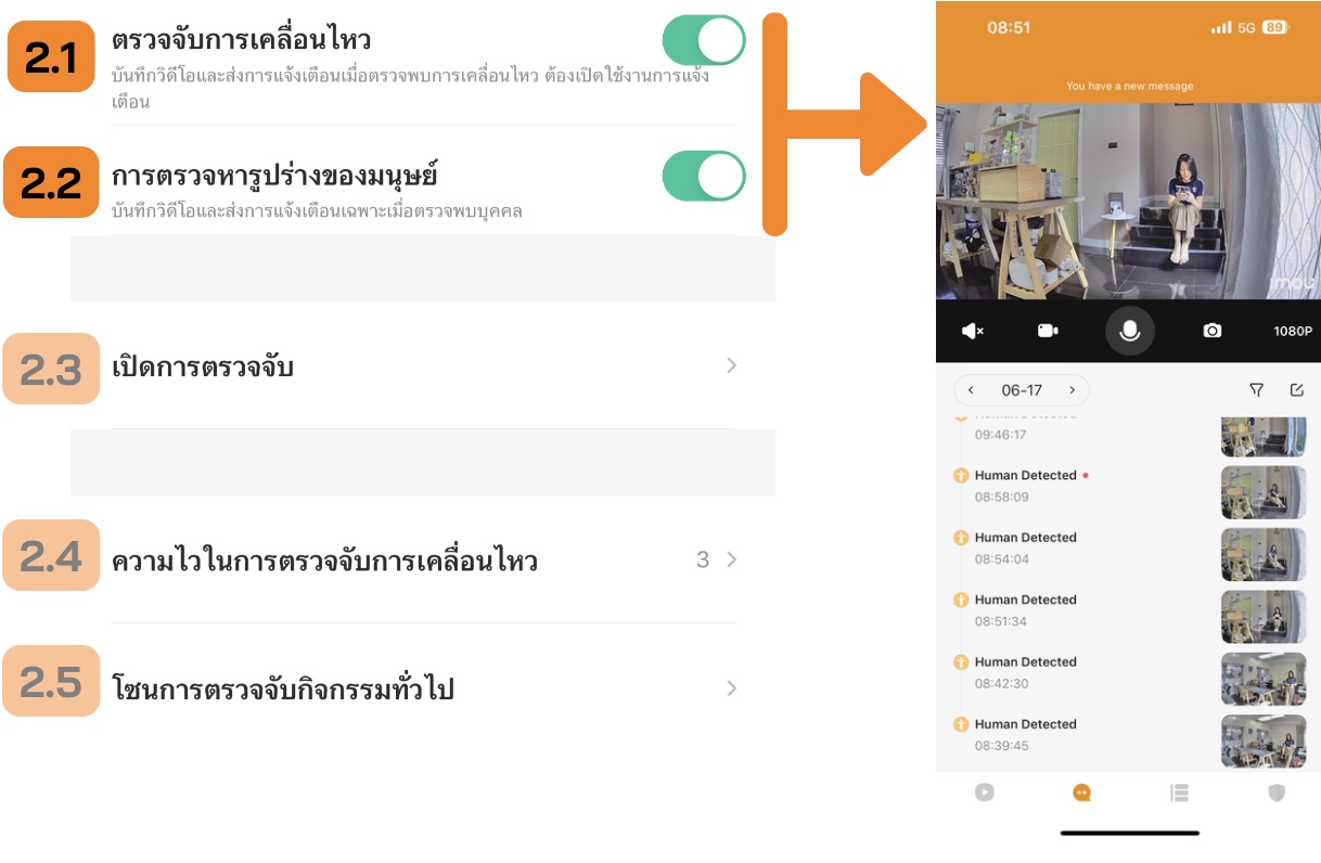 ทดสอบการตรวจจับการเคลื่อนไหว & ตรวจจับมนุษย์ กล้องวงจรปิด IMOU รุ่น Cue 2 