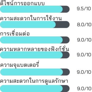 Xiaomi Smart Band 8