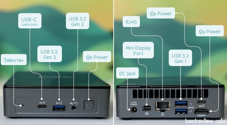 พอร์ตการเชื่อมต่อทั้งหมดของ Geekom Mini Air 11