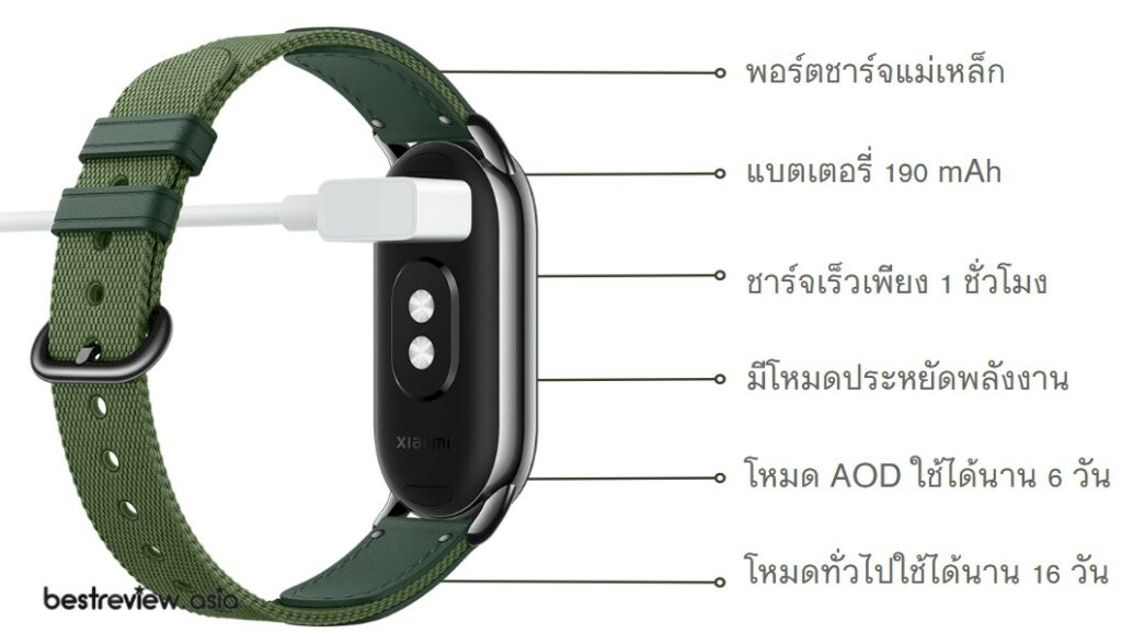 Xiaomi Smart Band 8