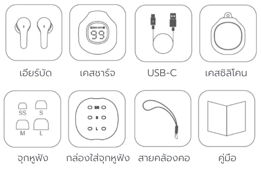 อุปกรณ์ภายในกล่อง ACEFAST T8