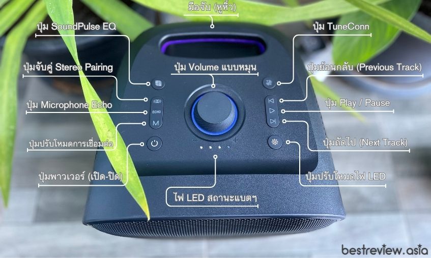 แผงควบคุมทั้งหมดของ Tronsmart Halo 200 อยู่บริเวณด้านบนของลำโพง