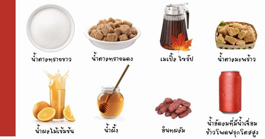 น้ำตาลที่มีคาร์โบไฮเดรต 100% คีโตไม่ควรทาน