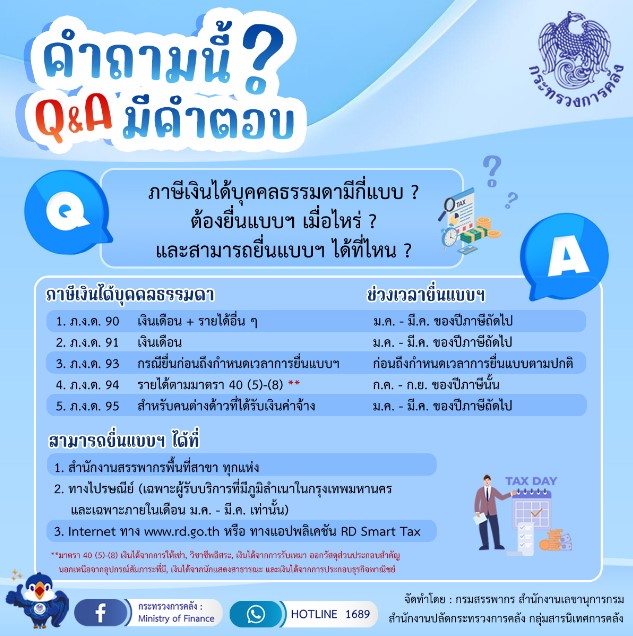 ยื่นภาษีออนไลน์ 2567 อย่างไร ? ใช้เอกสารอะไรบ้าง ?