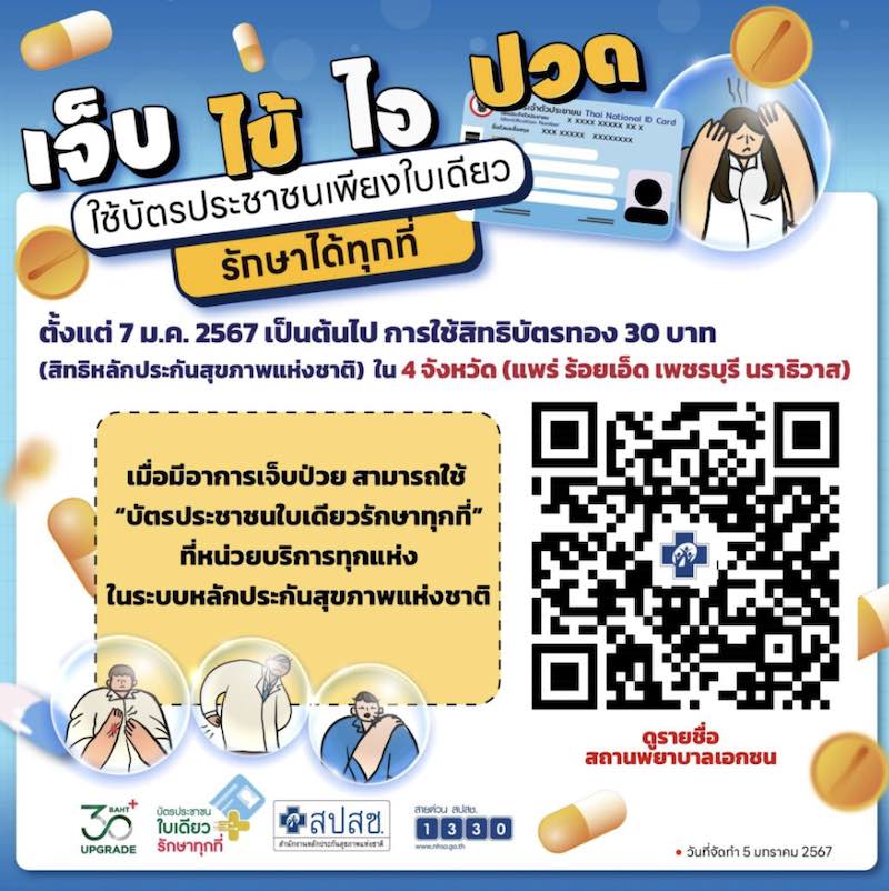 สิทธิบัตรทอง 30 บาทรักษาทุกที่ ด้วยบัตรประชาชนใบเดียว