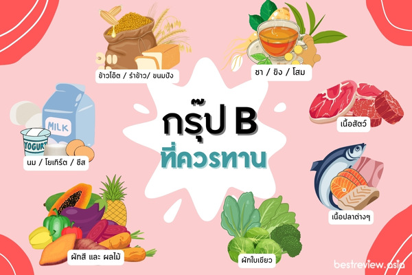กรุ๊ป B : อาหารที่ควรกินและควรหลีกเลี่ยง