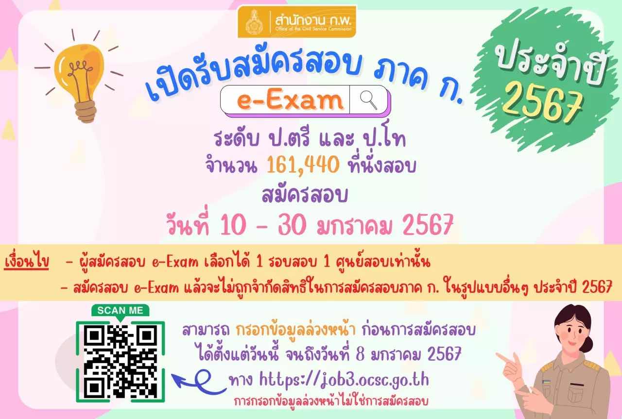 รายละเอียดการสมัครสอบ ก.พ. ประจำปี 2567