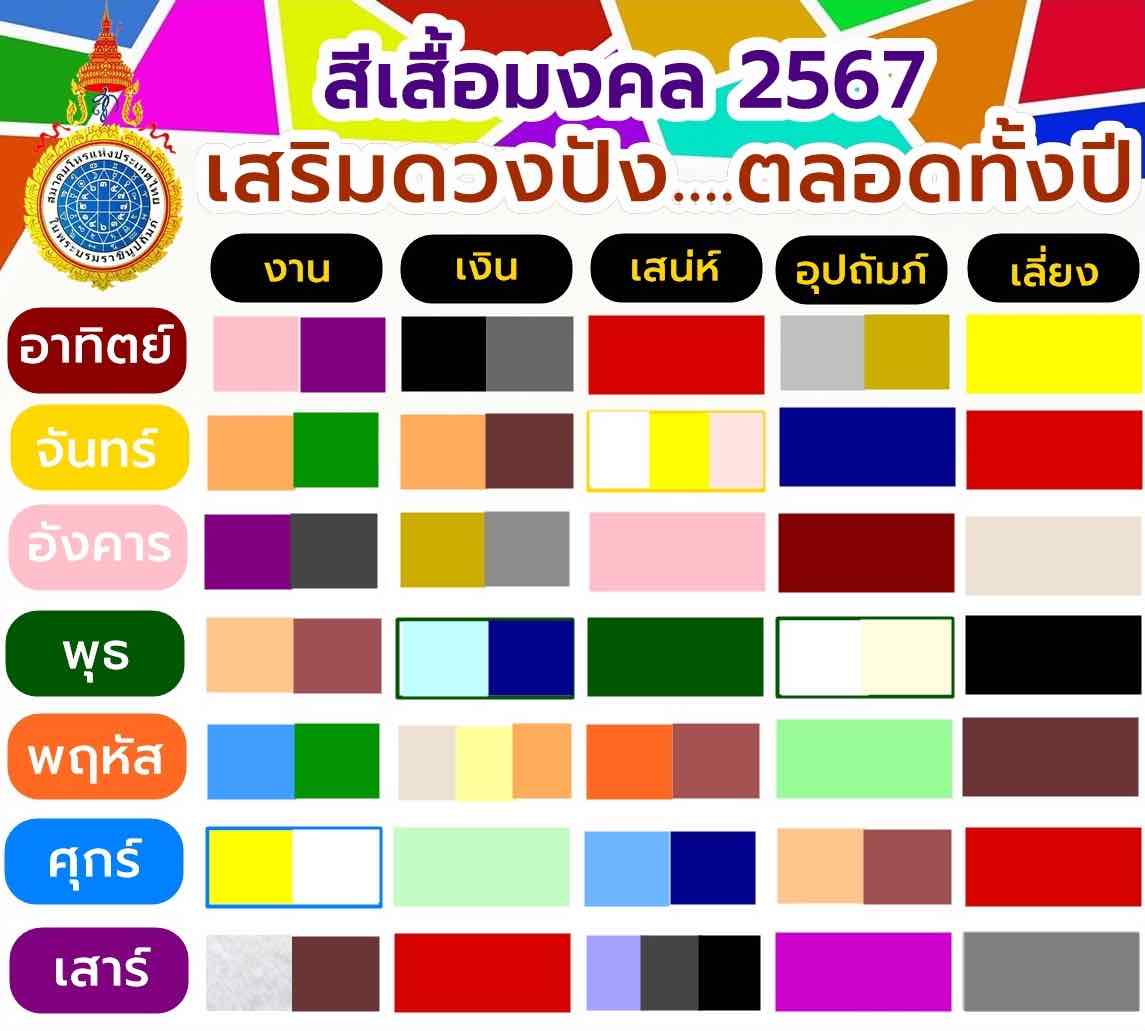 สีเสื้อมงคล 2567 รูปภาพจากเพจ สมาคมโหรแห่งประเทศไทย ในพระบรมราชินูปถัมภ์
