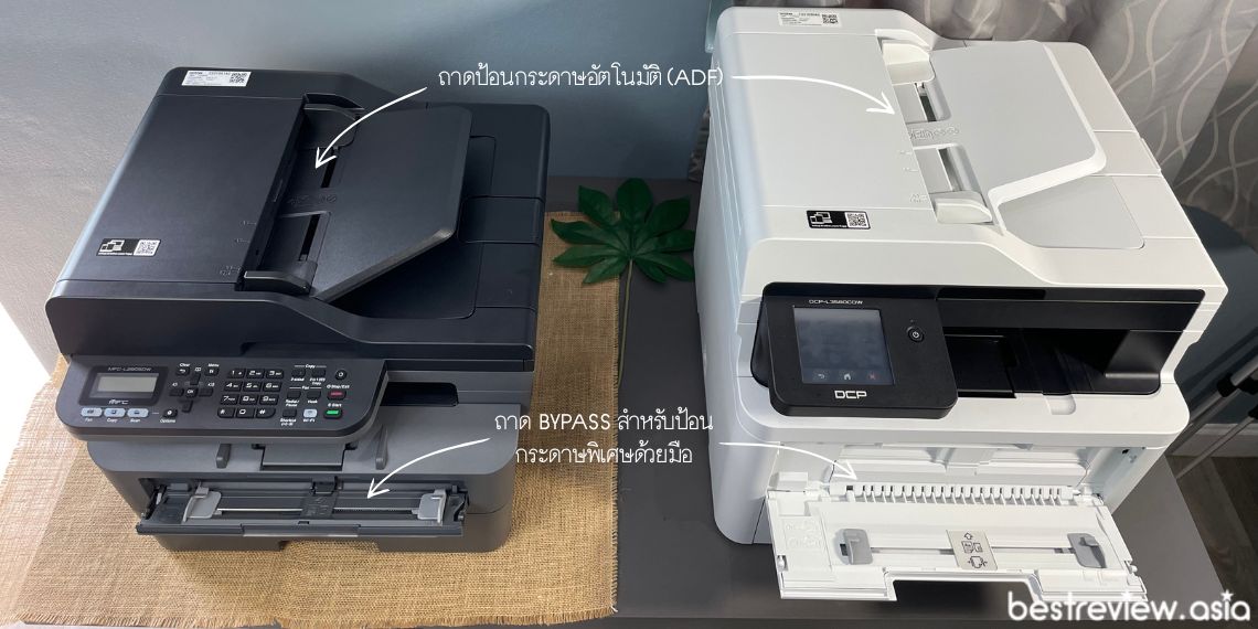 ถาด Bypass สำหรับป้อนกระดาษพิเศษด้วยมือ และถาดป้อนกระดาษอัตโนมัติ (ADF)